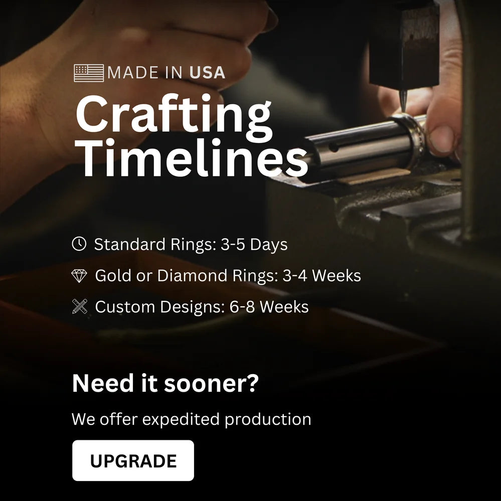 Handcrafting a custom wedding ring on a lathe in the Sesto Synergy workshop, showing Made in USA crafting timelines for standard, gold, and custom rings.