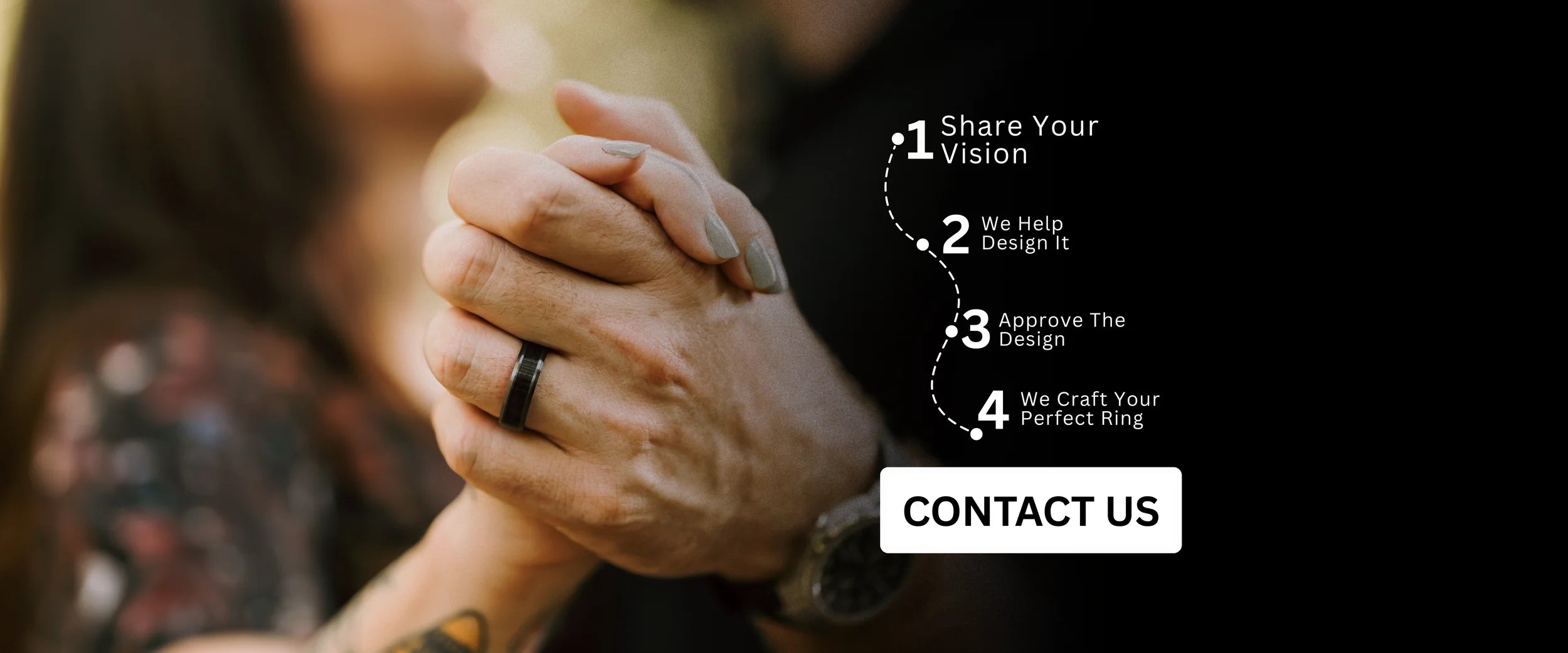 Visual showing the 4-step custom ring process at Sesto Synergy: share your vision, get design help, approve the design, and receive your handcrafted ring.