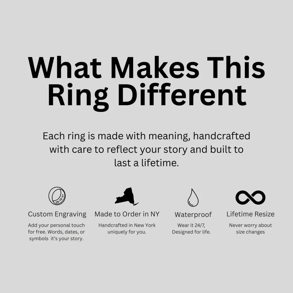 Discover the difference with Sesto Synergy rings — custom engraved, handcrafted in New York, waterproof, and backed by a lifetime resize guarantee.
